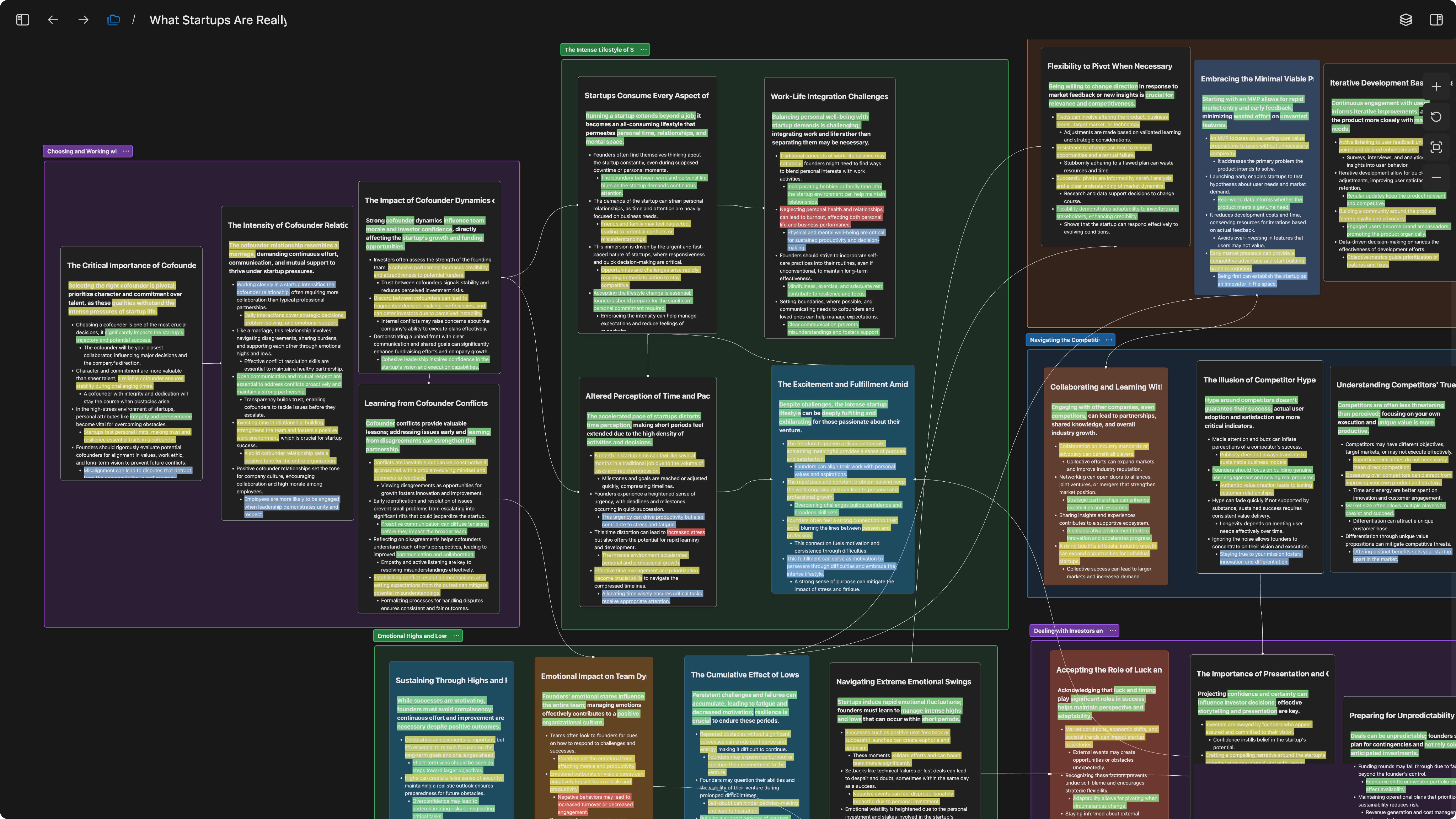 Zoomed out Module Diagram